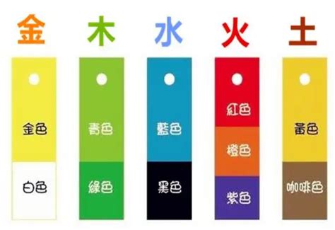 屬馬幸運顏色|【屬馬五行顏色】屬馬五行顏色招財、旺運！點亮人生好運道！